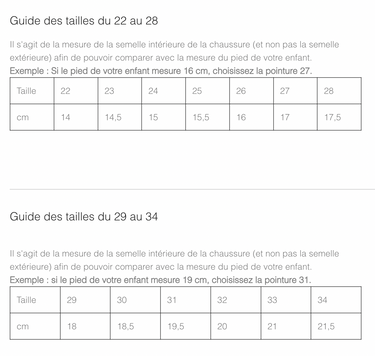 Canvas Slippers, Perriquito