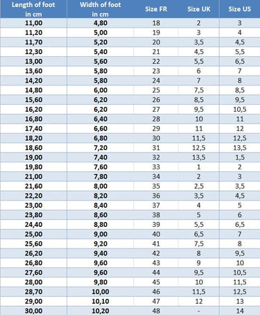 Jelly Sandals, Bonbon